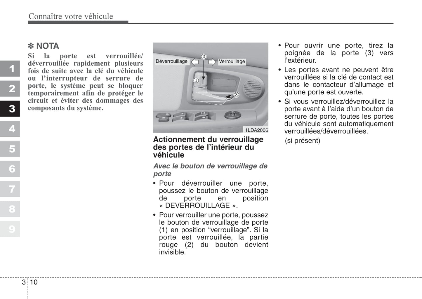 2007-2008 Kia Cerato Gebruikershandleiding | Frans