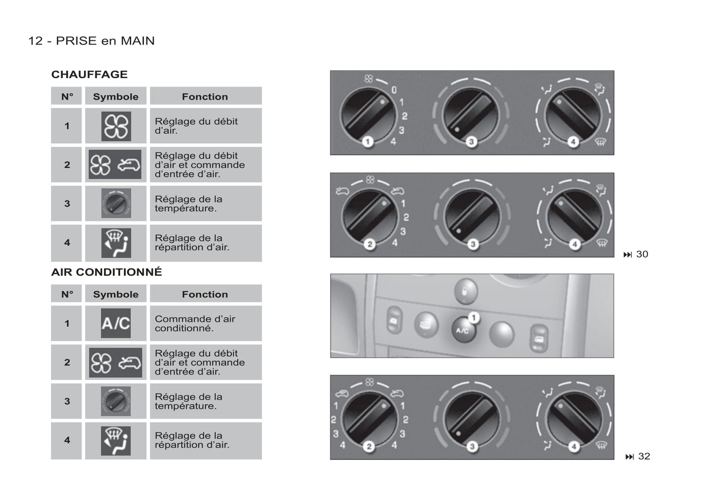 2011-2012 Citroën Berlingo First Owner's Manual | French