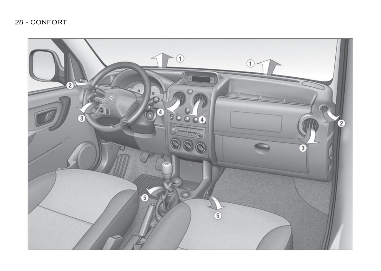 2011-2012 Citroën Berlingo First Owner's Manual | French