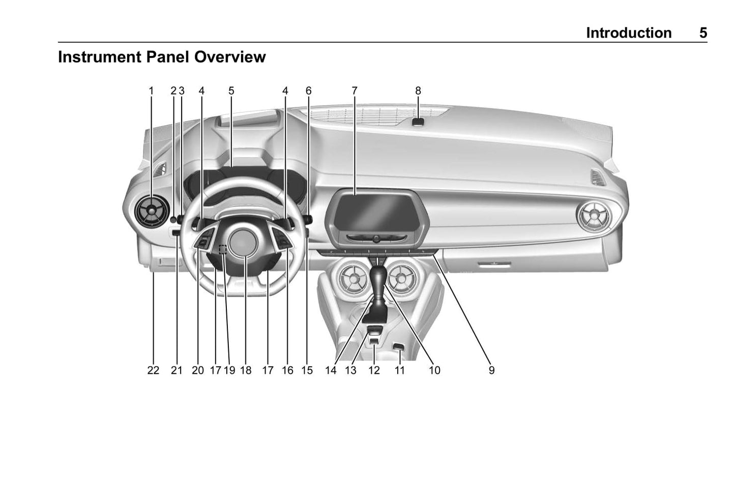 2020 Chevrolet Camaro Bedienungsanleitung | Englisch