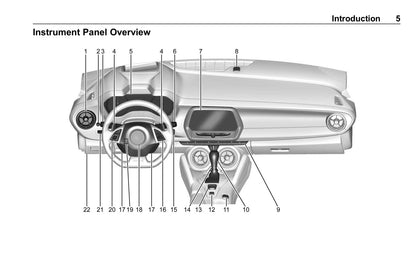 2020 Chevrolet Camaro Gebruikershandleiding | Engels