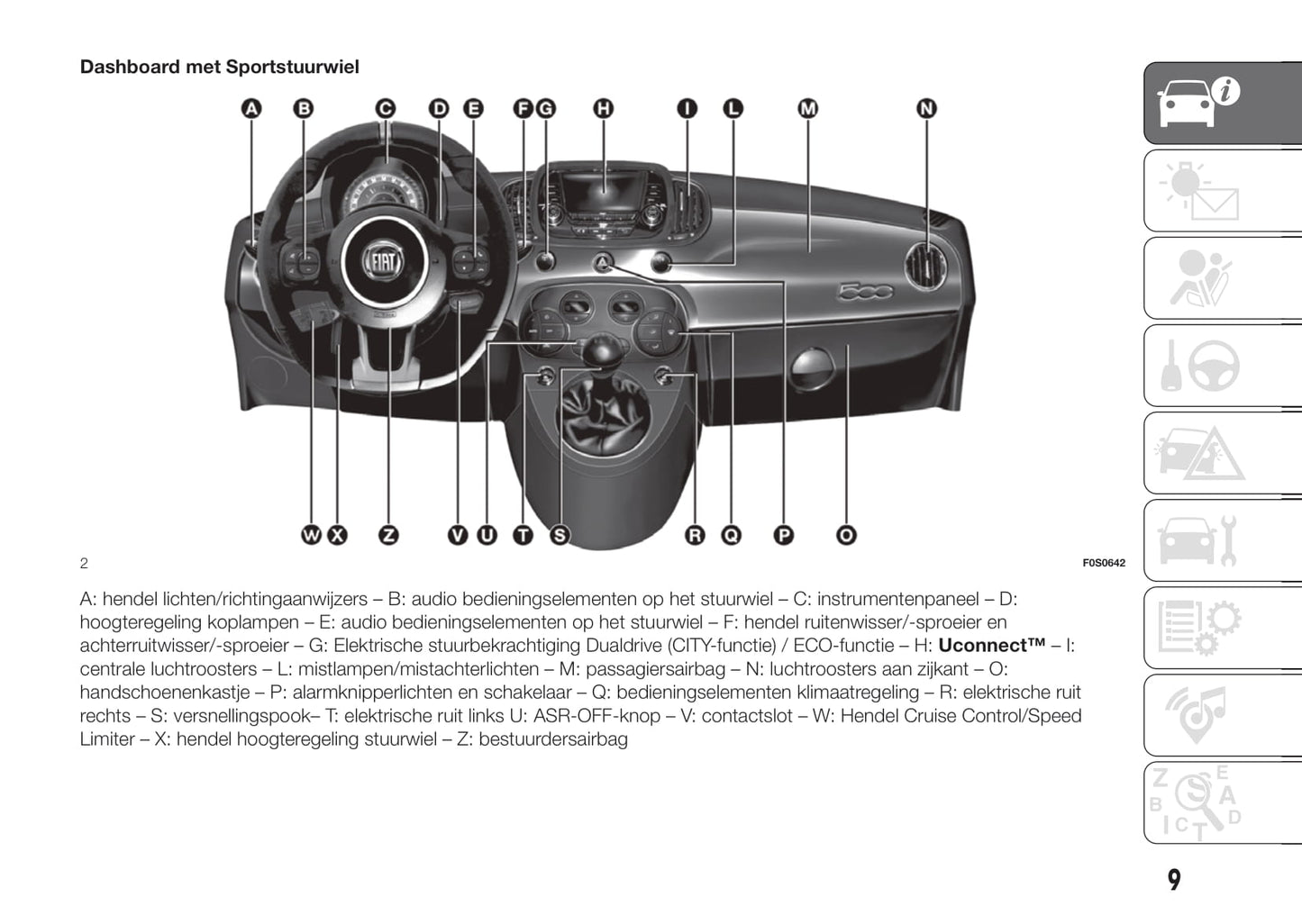 2020-2021 Fiat 500/500C Gebruikershandleiding | Nederlands