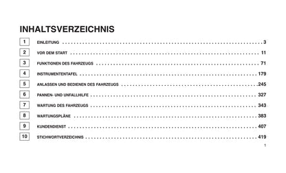 2011-2012 Jeep Grand Cherokee Gebruikershandleiding | Duits