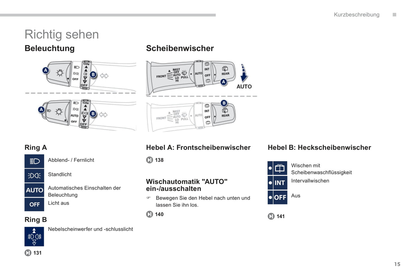 2011-2013 Peugeot 4008 Gebruikershandleiding | Duits