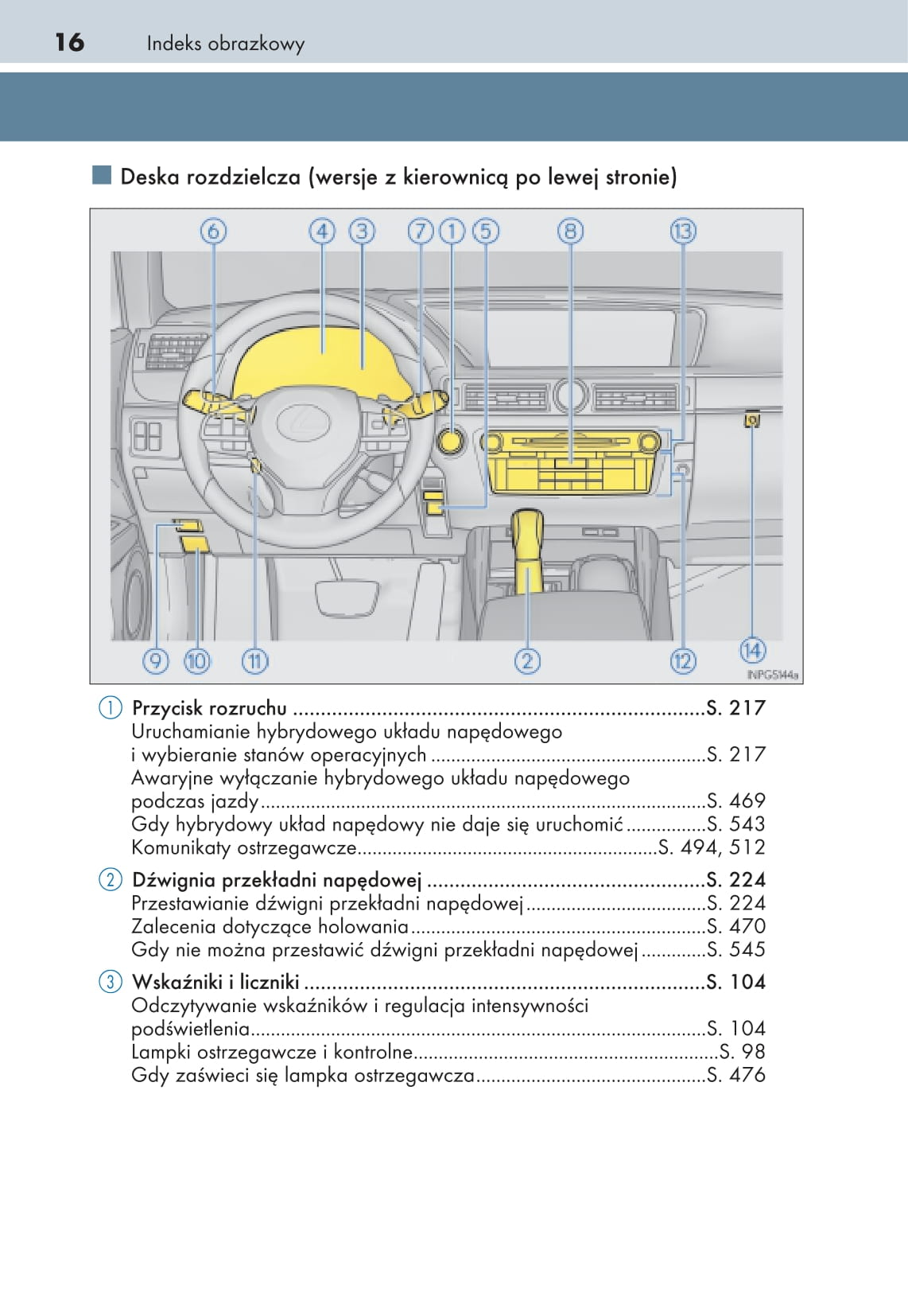 2015-2016 Lexus GS 300h/GS 450h Owner's Manual | Polish