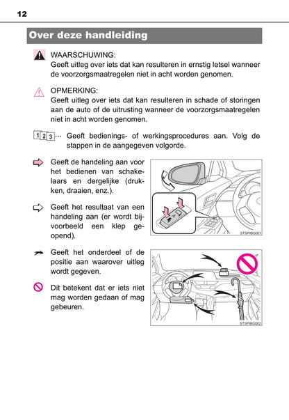 2016-2018 Toyota C-HR Hybrid Owner's Manual | Dutch