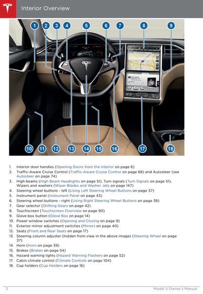 2013-2016 Tesla Model S Owner's Manual | English