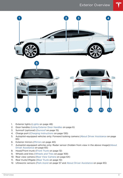 2013-2016 Tesla Model S Manuel du propriétaire | Anglais