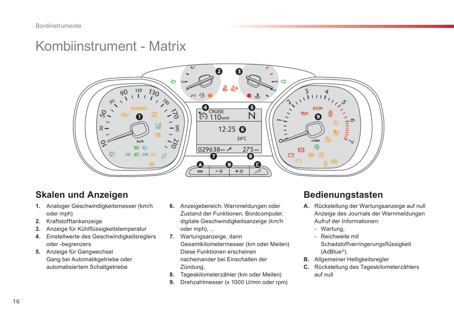 2016-2019 Toyota Proace Gebruikershandleiding | Duits