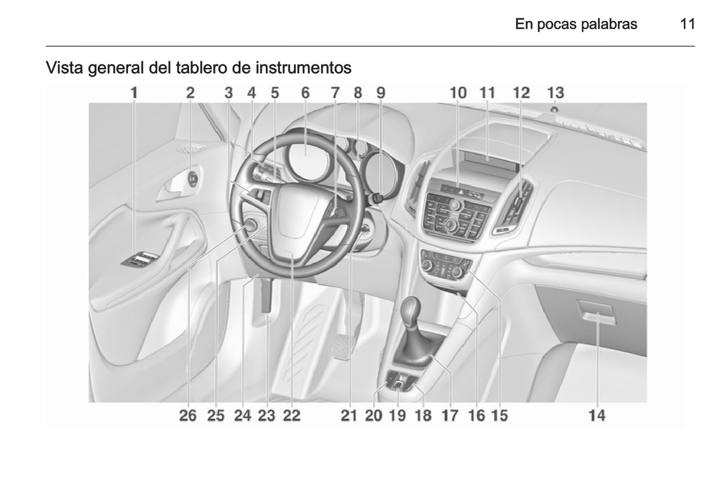 2015 Opel Zafira/Zafira Tourer Bedienungsanleitung | Spanisch