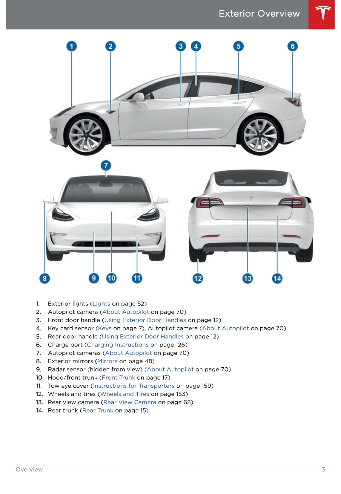 2019 Tesla Model 3 Bedienungsanleitung | Englisch