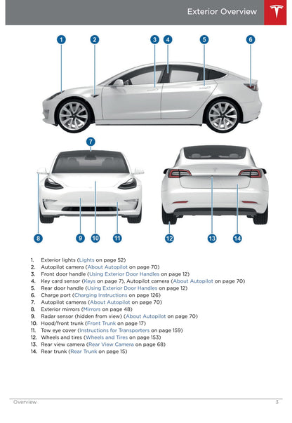 2019 Tesla Model 3 Bedienungsanleitung | Englisch