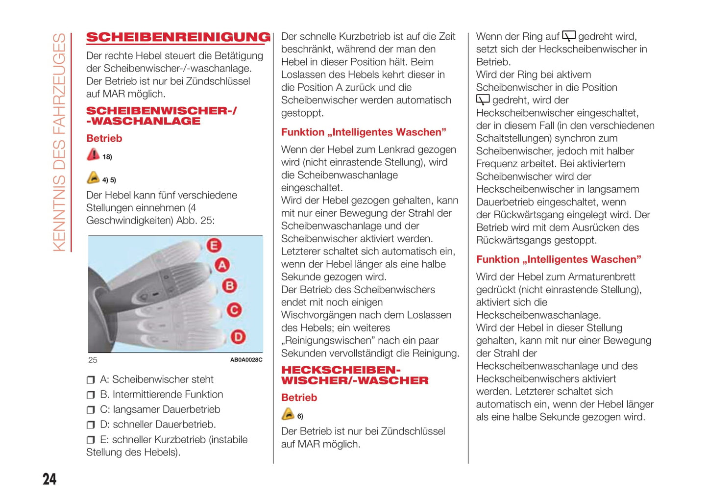 2016-2017 Abarth 500 Owner's Manual | German