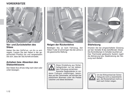 2019-2020 Renault Twingo Owner's Manual | German