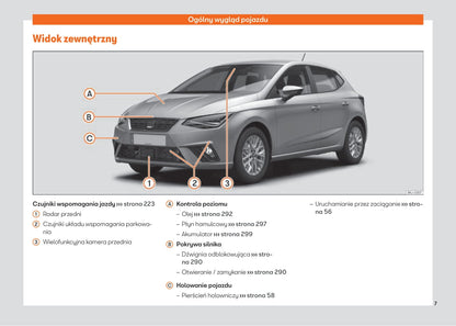 2021-2023 Seat Ibiza Bedienungsanleitung | Polnisch