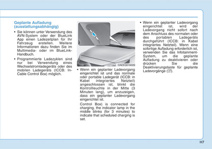 2021-2022 Hyundai Ioniq 5 Gebruikershandleiding | Duits
