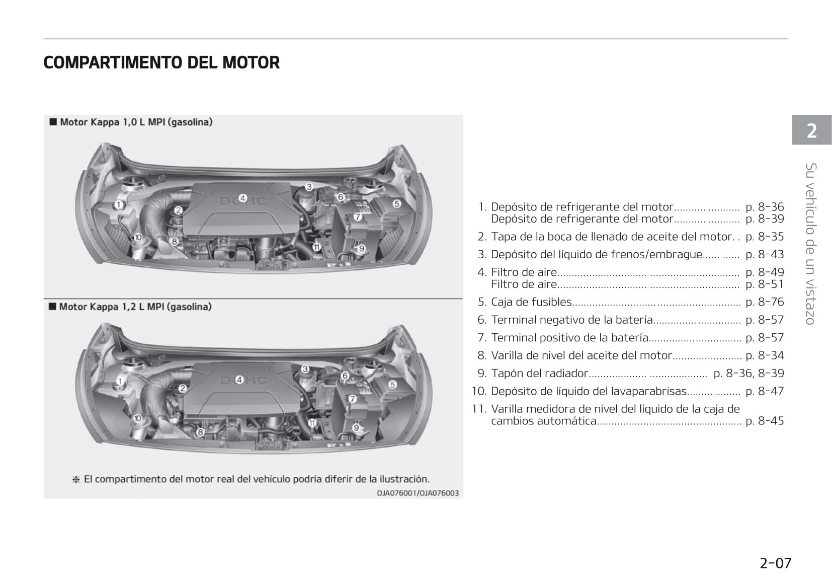 2017-2020 Kia Picanto Owner's Manual