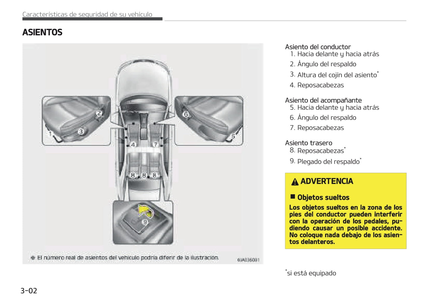 2017-2020 Kia Picanto Manuel du propriétaire | Espagnol