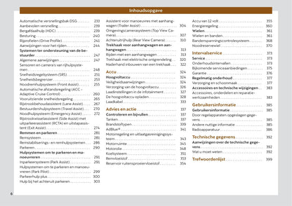 2022 Cupra Formentor Owner's Manual | Dutch