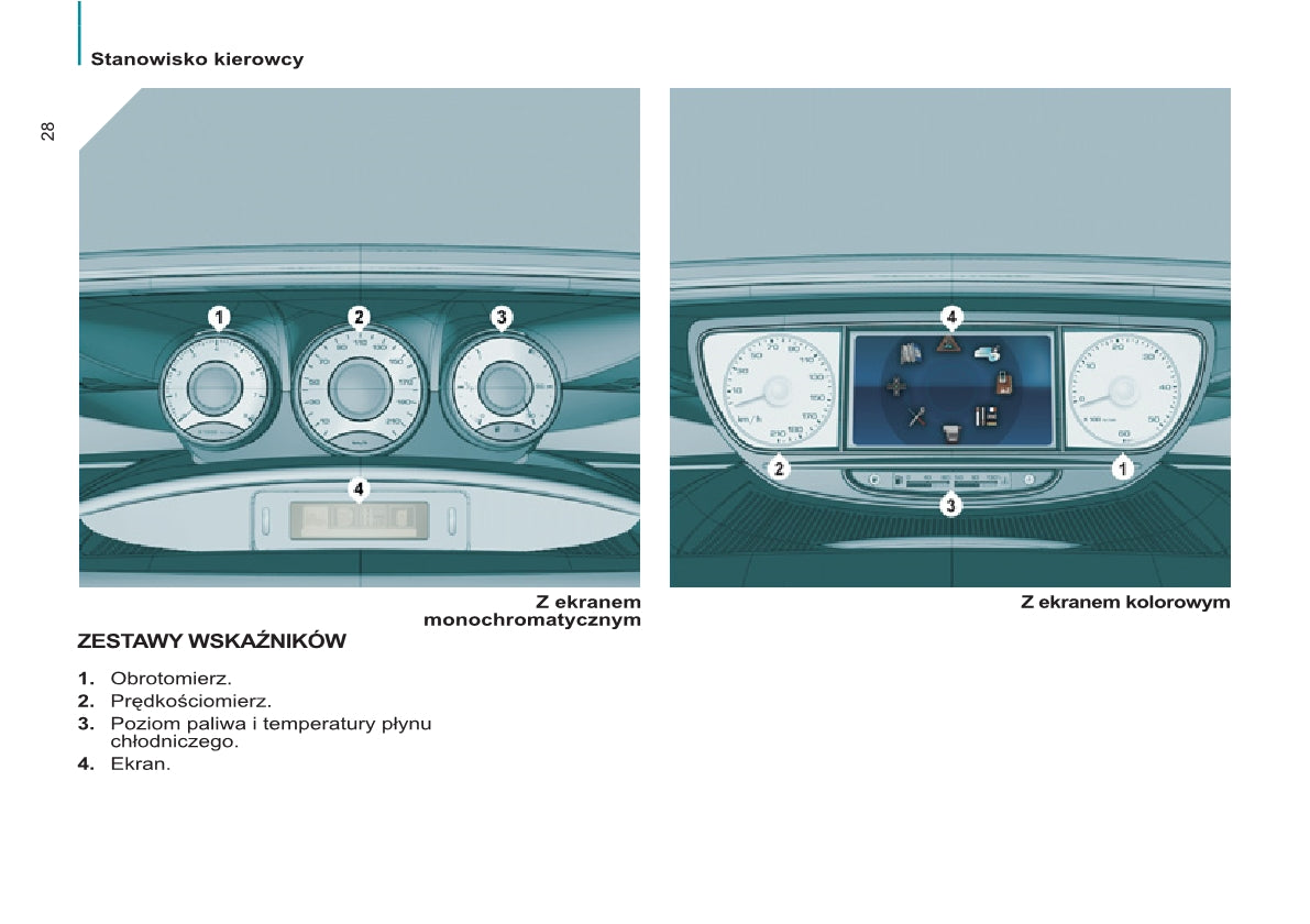2013-2014 Citroën C8 Gebruikershandleiding | Pools