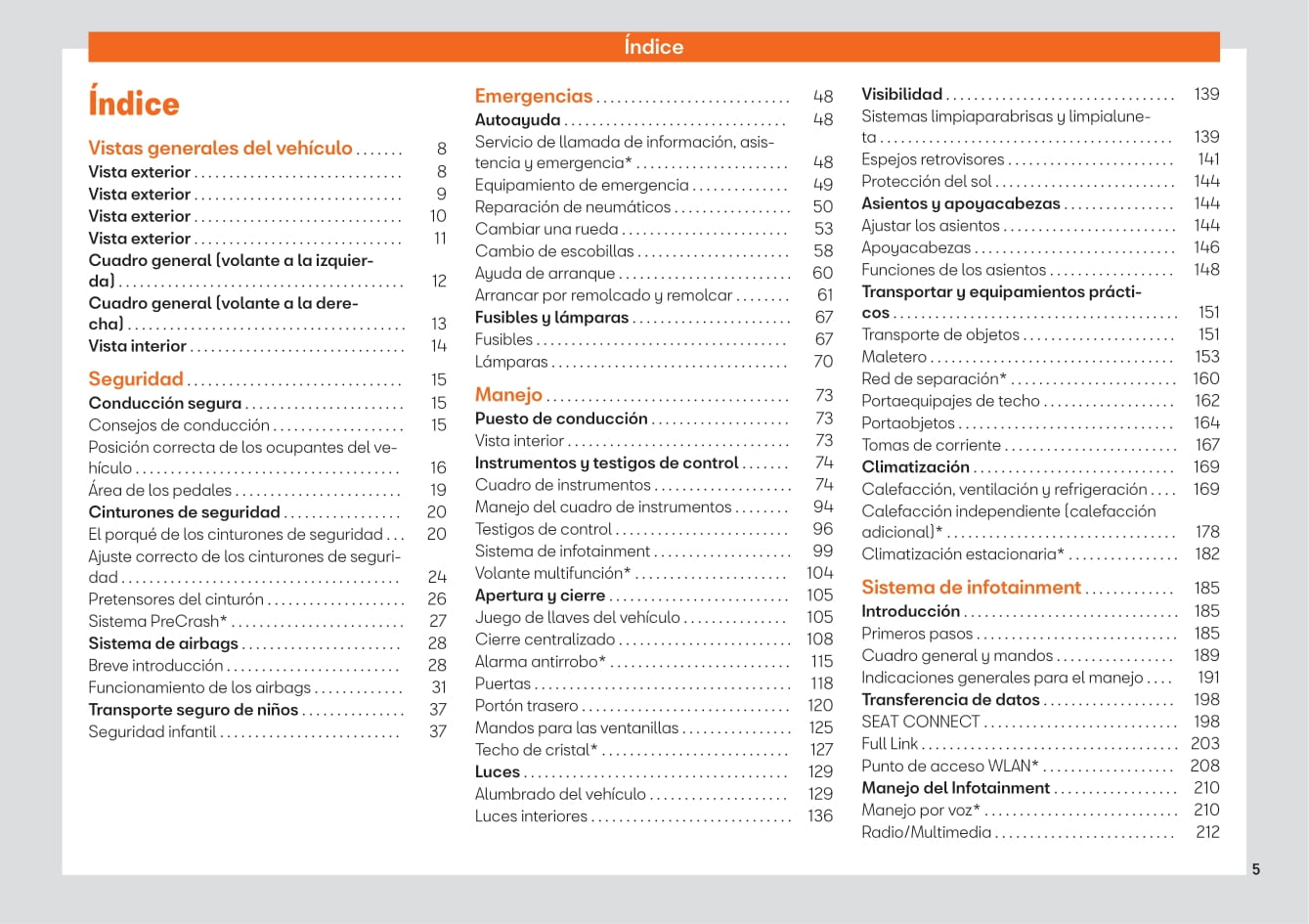 2020-2023 Seat Leon Owner's Manual | Spanish