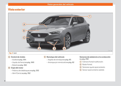 2020-2023 Seat Leon Bedienungsanleitung | Spanisch