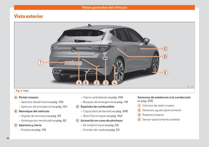 2020-2023 Seat Leon Gebruikershandleiding | Spaans