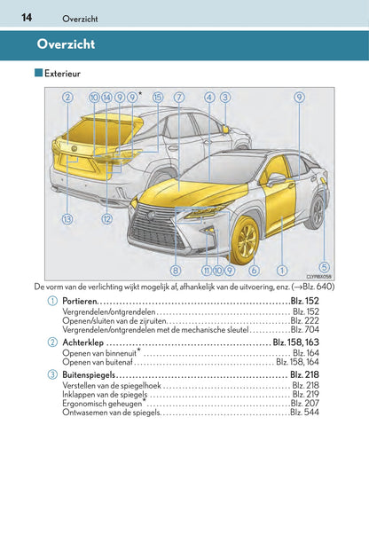2015-2016 Lexus RX 450h Gebruikershandleiding | Nederlands