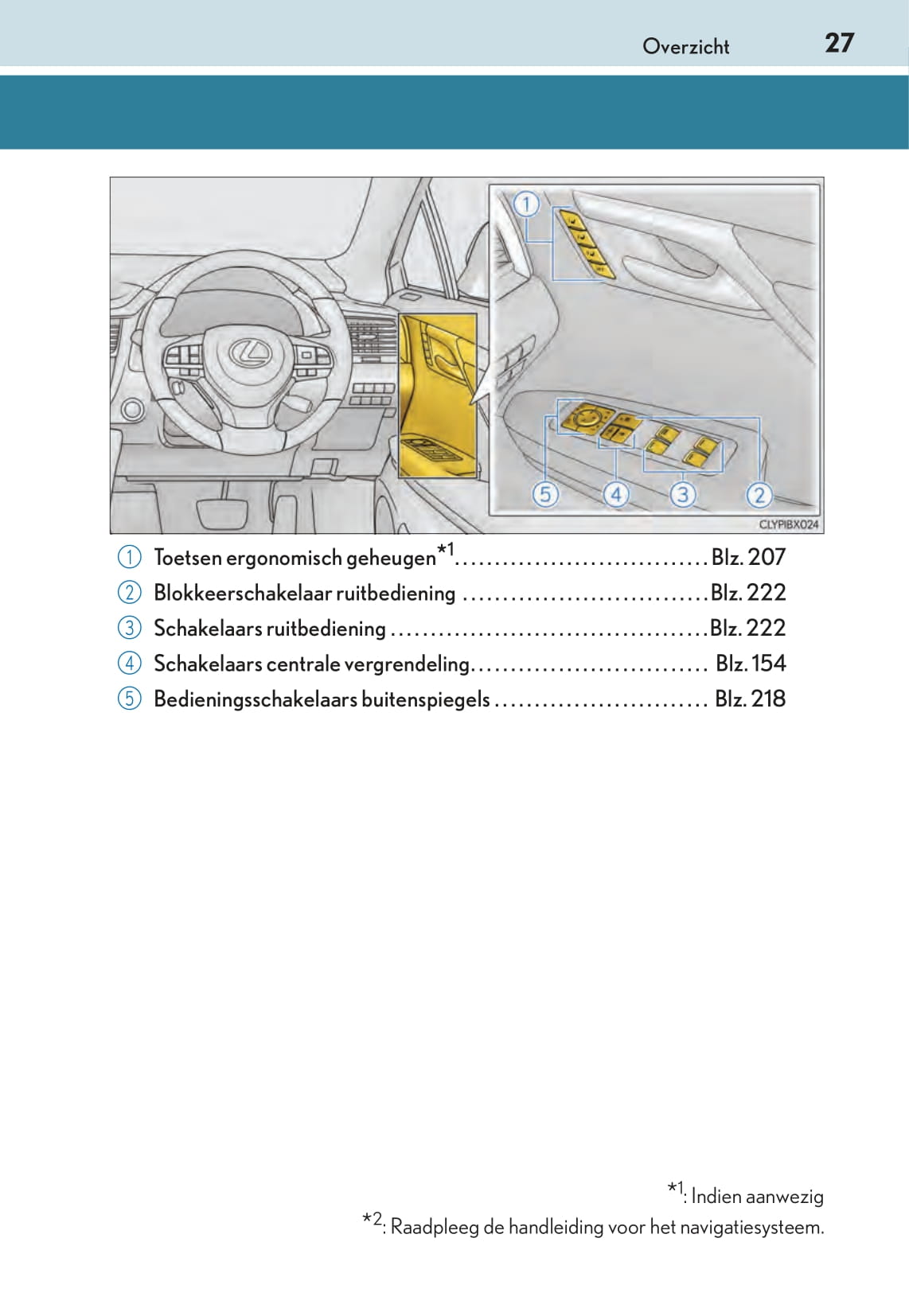 2015-2016 Lexus RX 450h Bedienungsanleitung | Niederländisch
