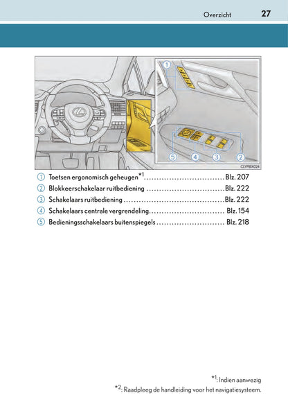 2015-2016 Lexus RX 450h Gebruikershandleiding | Nederlands