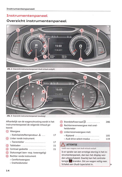 2018-2023 Audi Q8 Manuel du propriétaire | Néerlandais