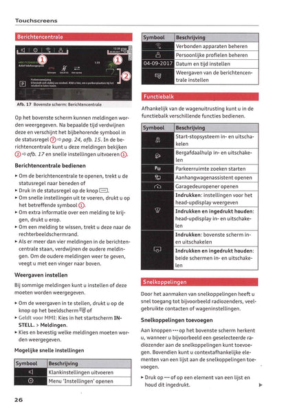 2018-2023 Audi Q8 Bedienungsanleitung | Niederländisch