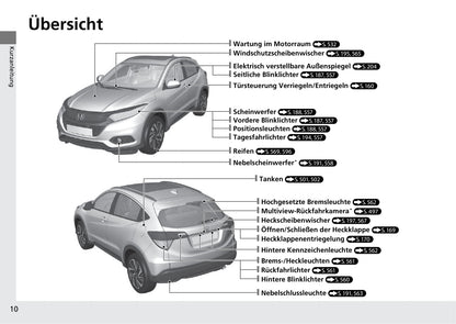 2019-2020 Honda HR-V Bedienungsanleitung | Deutsch