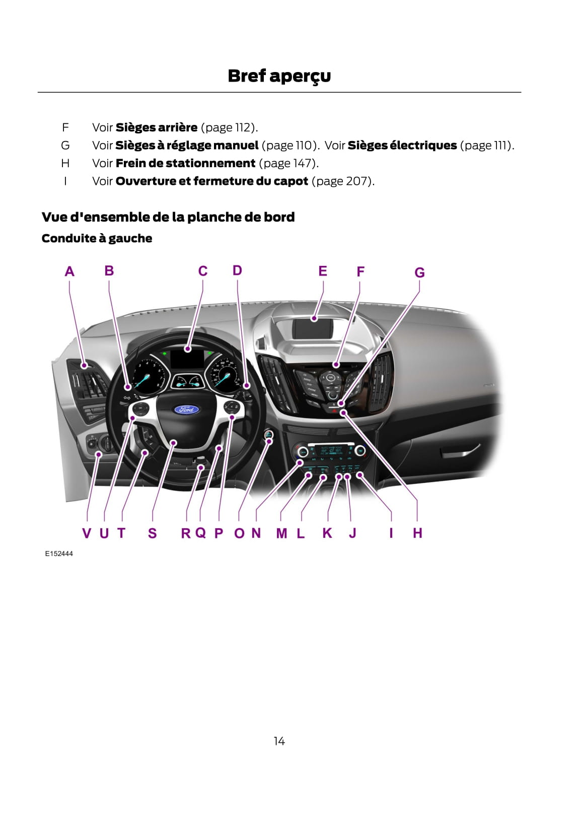 2014-2015 Ford Kuga Gebruikershandleiding | Frans