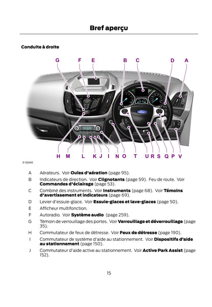 2014-2015 Ford Kuga Owner's Manual | French