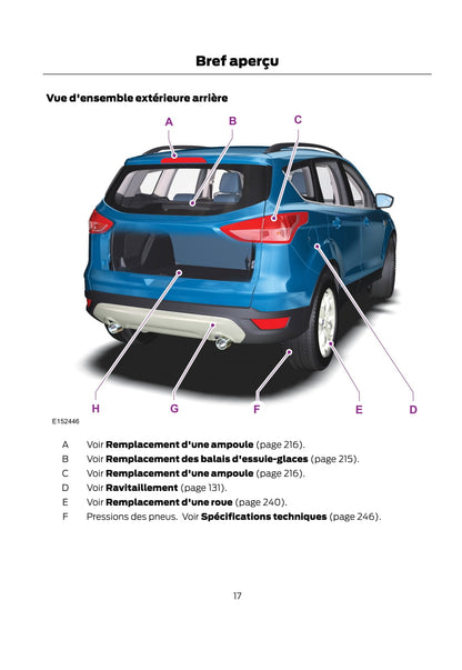 2014-2015 Ford Kuga Manuel du propriétaire | Français