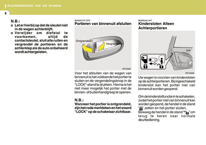 2006-2007 Hyundai Matrix Gebruikershandleiding | Nederlands