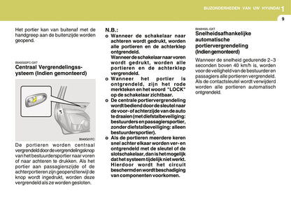 2006-2007 Hyundai Matrix Gebruikershandleiding | Nederlands