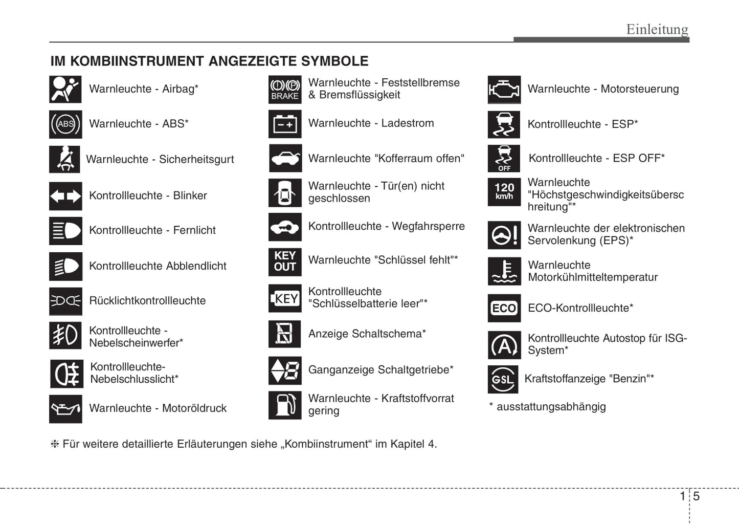 2011-2012 Kia Picanto Gebruikershandleiding | Duits