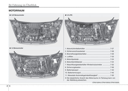 2011-2012 Kia Picanto Owner's Manual | German