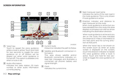 Nissan Navigation System Gebruikershandleiding 2020