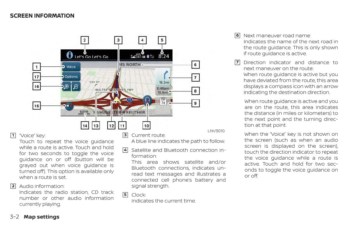 Nissan Navigation System Owner's Manual 2020