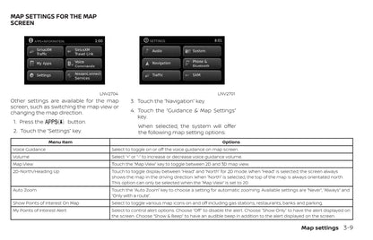 Nissan Navigation System Bedienungsanleitung 2020