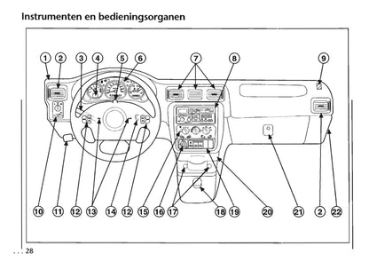 1997-2005 Chevrolet Trans Sport Owner's Manual | Dutch