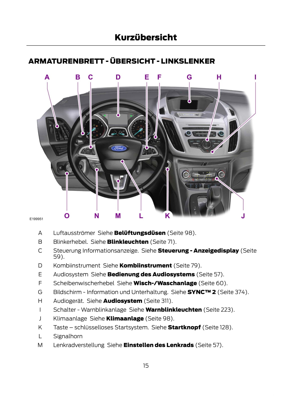 2015 Ford C-Max Gebruikershandleiding | Duits