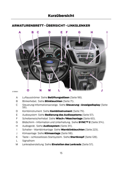 2015 Ford C-Max Bedienungsanleitung | Deutsch