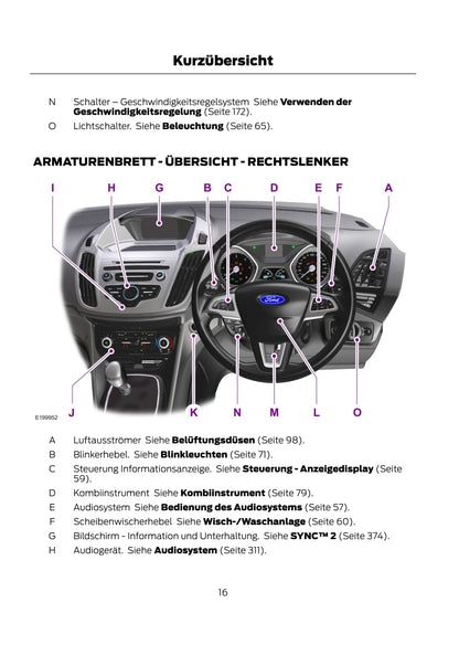 2015 Ford C-Max Owner's Manual | German
