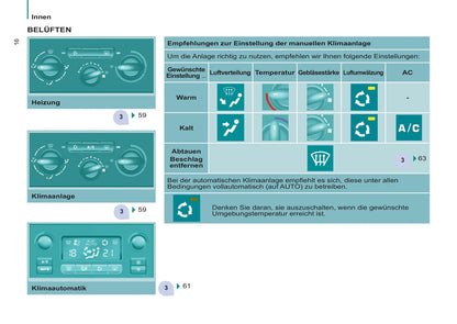 2011-2012 Peugeot Partner Tepee Owner's Manual | German