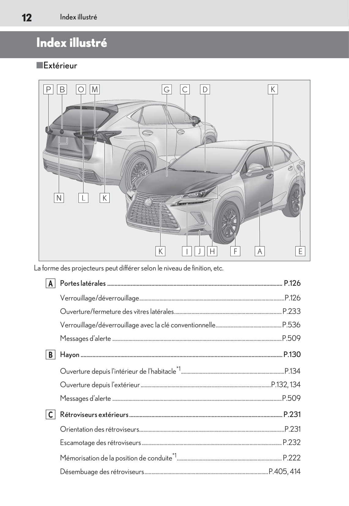 2019-2020 Lexus NX 300h Gebruikershandleiding | Frans