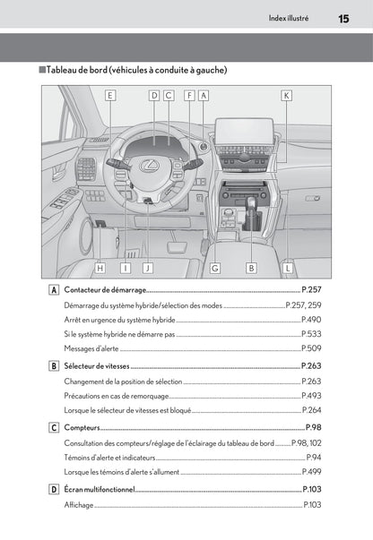 2019-2020 Lexus NX 300h Gebruikershandleiding | Frans